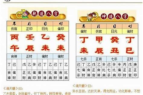 八字數字|生辰八字算命，八字算命免費算命，周易八字算命最準的算命網